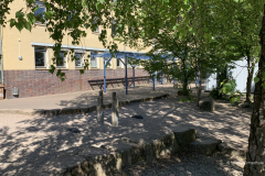 Spielmöglichkeiten